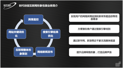 強(qiáng)強(qiáng)聯(lián)手，智領(lǐng)未來 時(shí)代創(chuàng)信與中消云共建全網(wǎng)整合營銷新生態(tài)